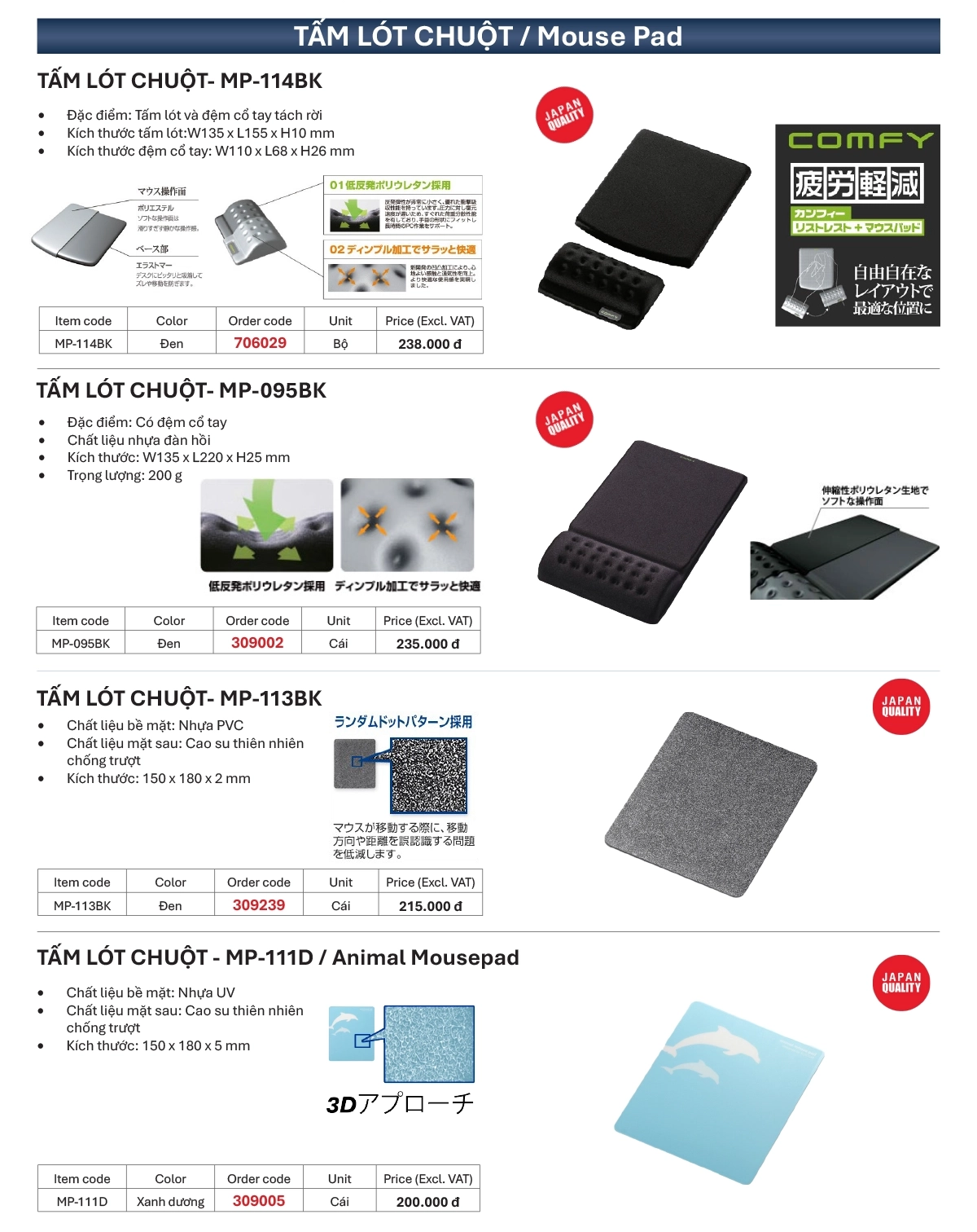 Tấm Lót Chuột Elecom: Bảo Vệ Cổ Tay, Nâng Tầm Trải Nghiệm