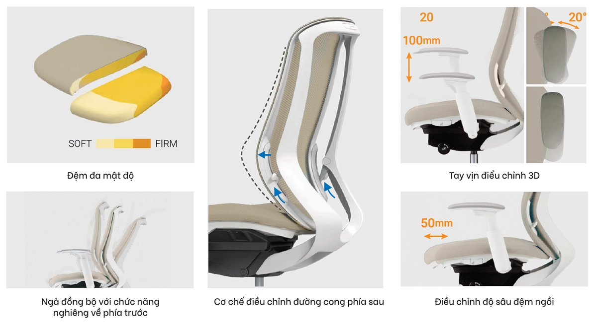 Ghế Công Thái Học Cao Cấp Okamura Sylphy