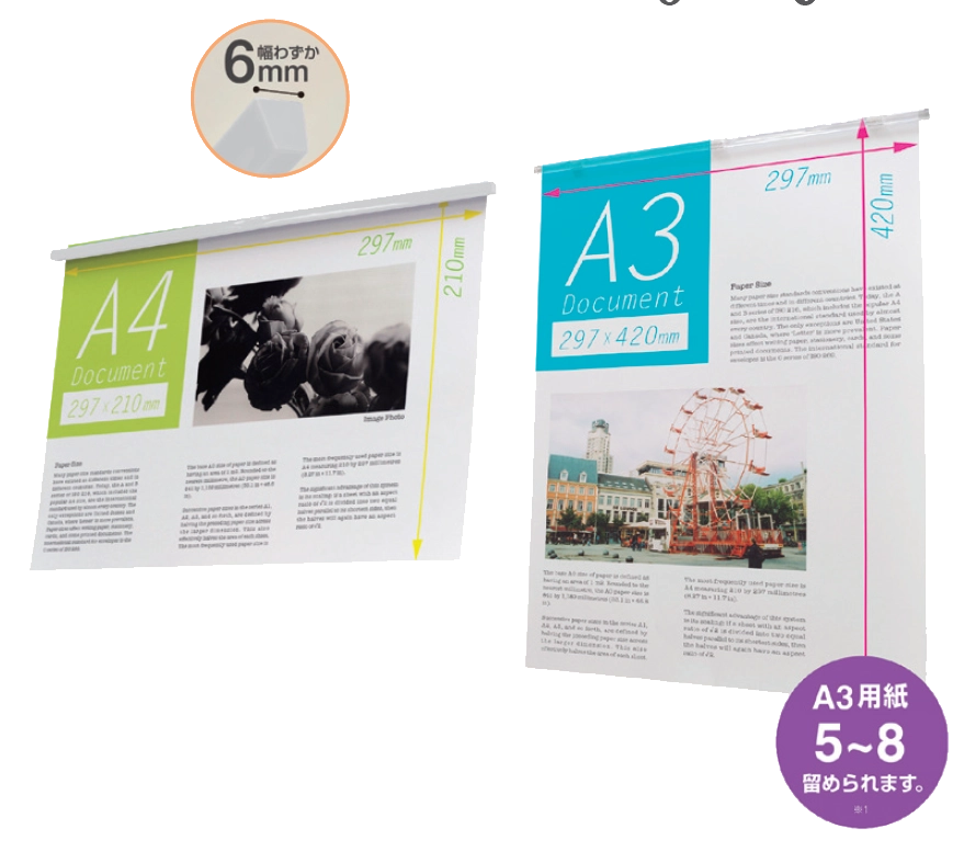 Thanh chặn nam châm MagX Slim Bar màu trắng và nhựa trong suốt cố định giấy A4 và A3 trên bảng sắt.