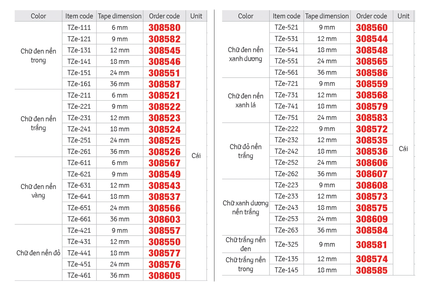 Bảng các loại cuộn băng in nhãn Brother P-Touch TZe đủ màu sắc và kích cỡ từ 6mm đến 36mm