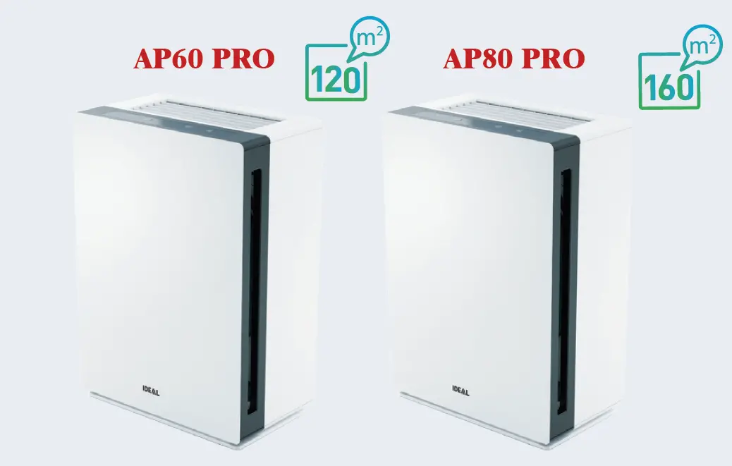 MÁY LỌC KHÔNG KHÍ iDEAL AP60 PRO & AP80 PRO – SỨC MẠNH CHO KHÔNG GIAN LỚN