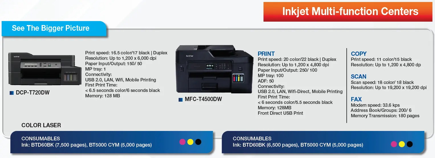 Máy in phun đa năng Brother DCP-T720DW và MFC-T4500DW với hệ thống mực nạp chính hãng.